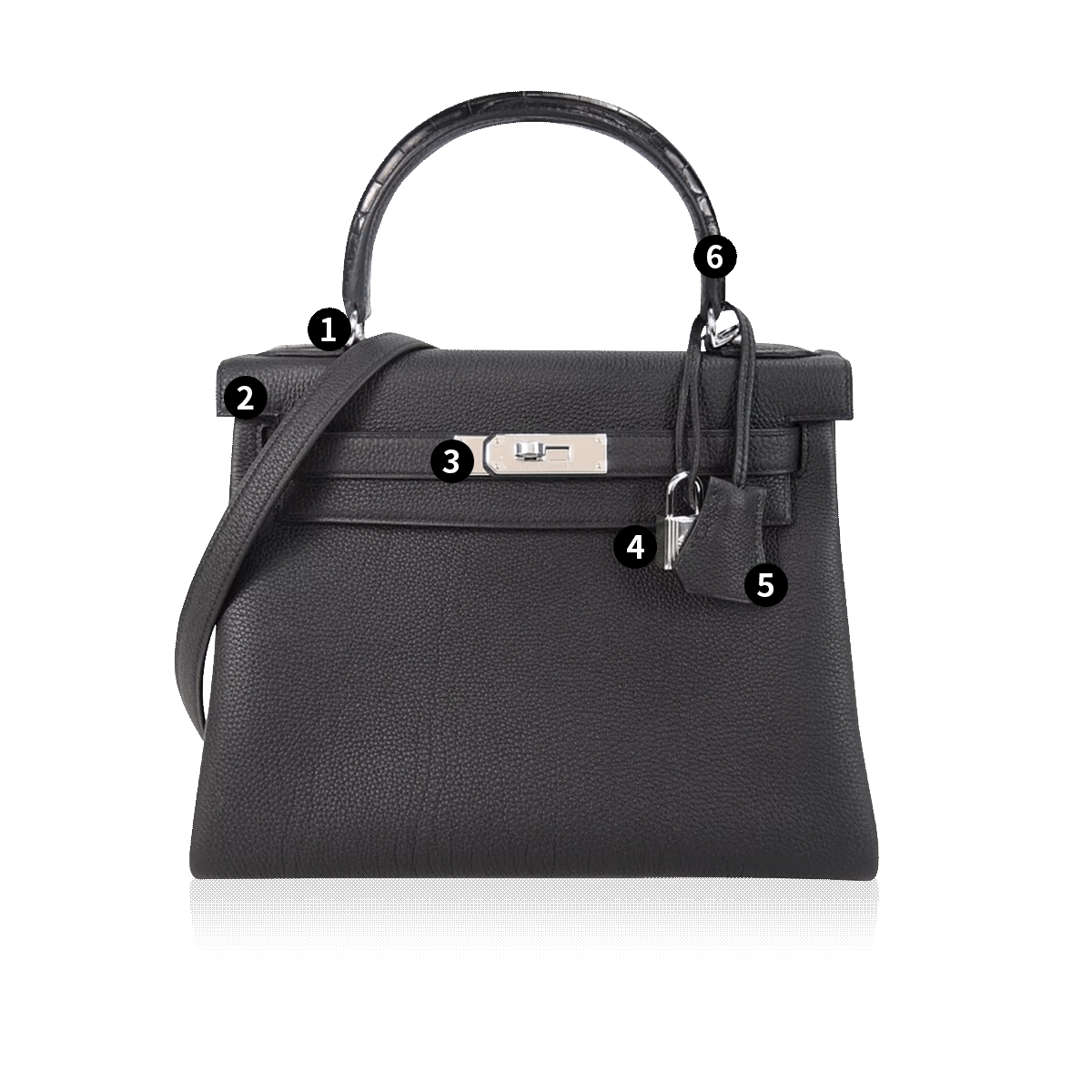 Hermès Kelly 28 Epsom Leather Handbag-Letter M Silver Hardware